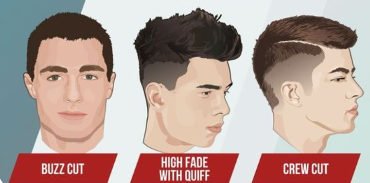 best haircut for a square face male